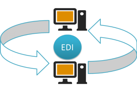 What Is EDI? EDI Basics - BCS Management | Fort Wayne, IN